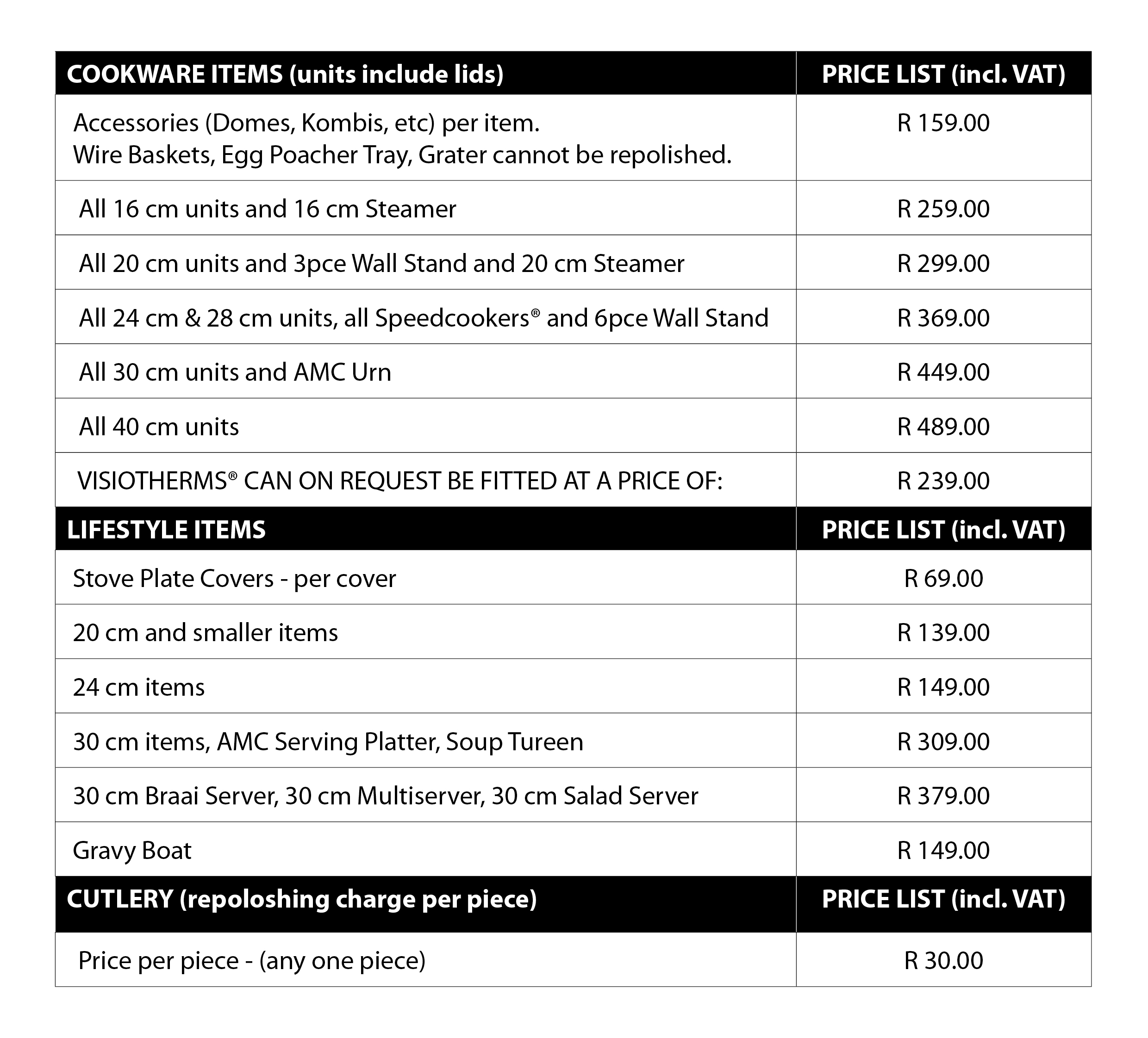 2017 AMC Repolishing Prices