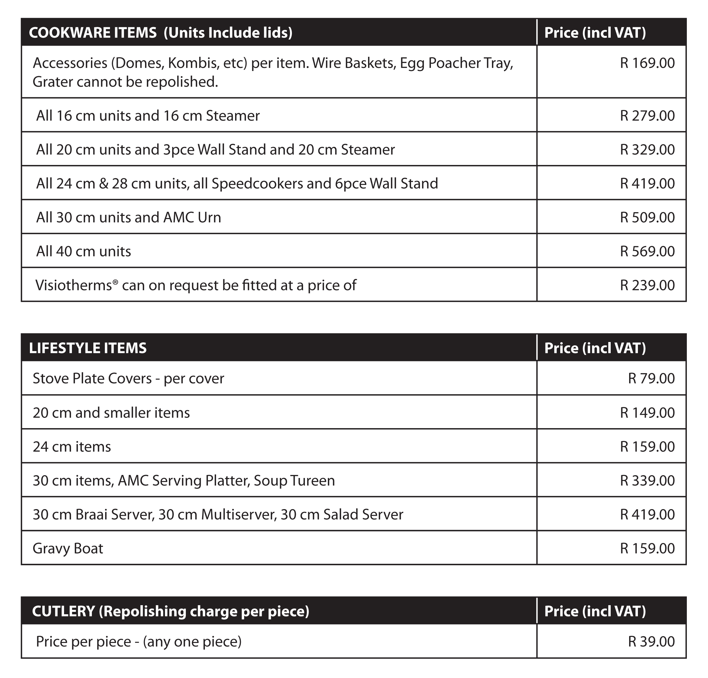 Repolishing pricing table
