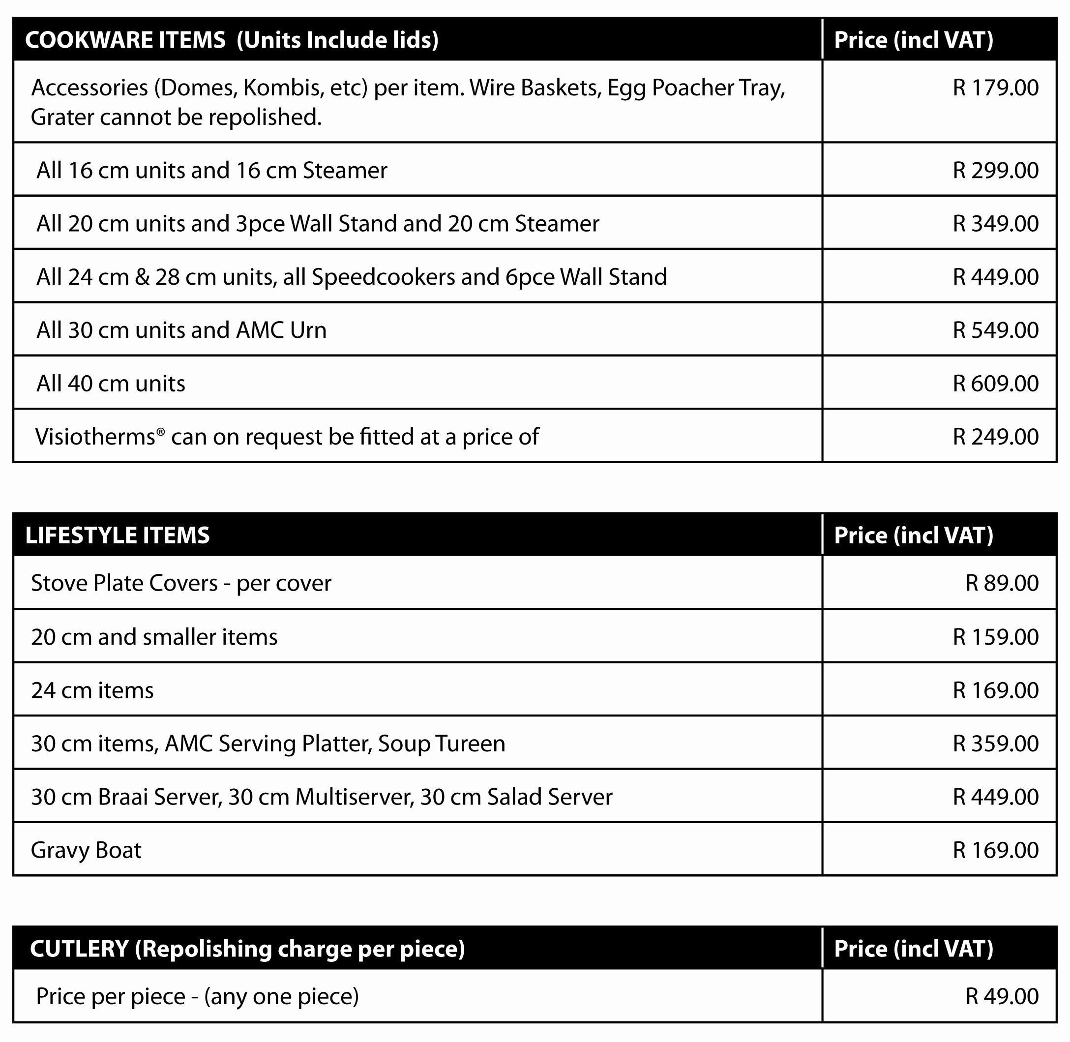 Repolishing pricing table
