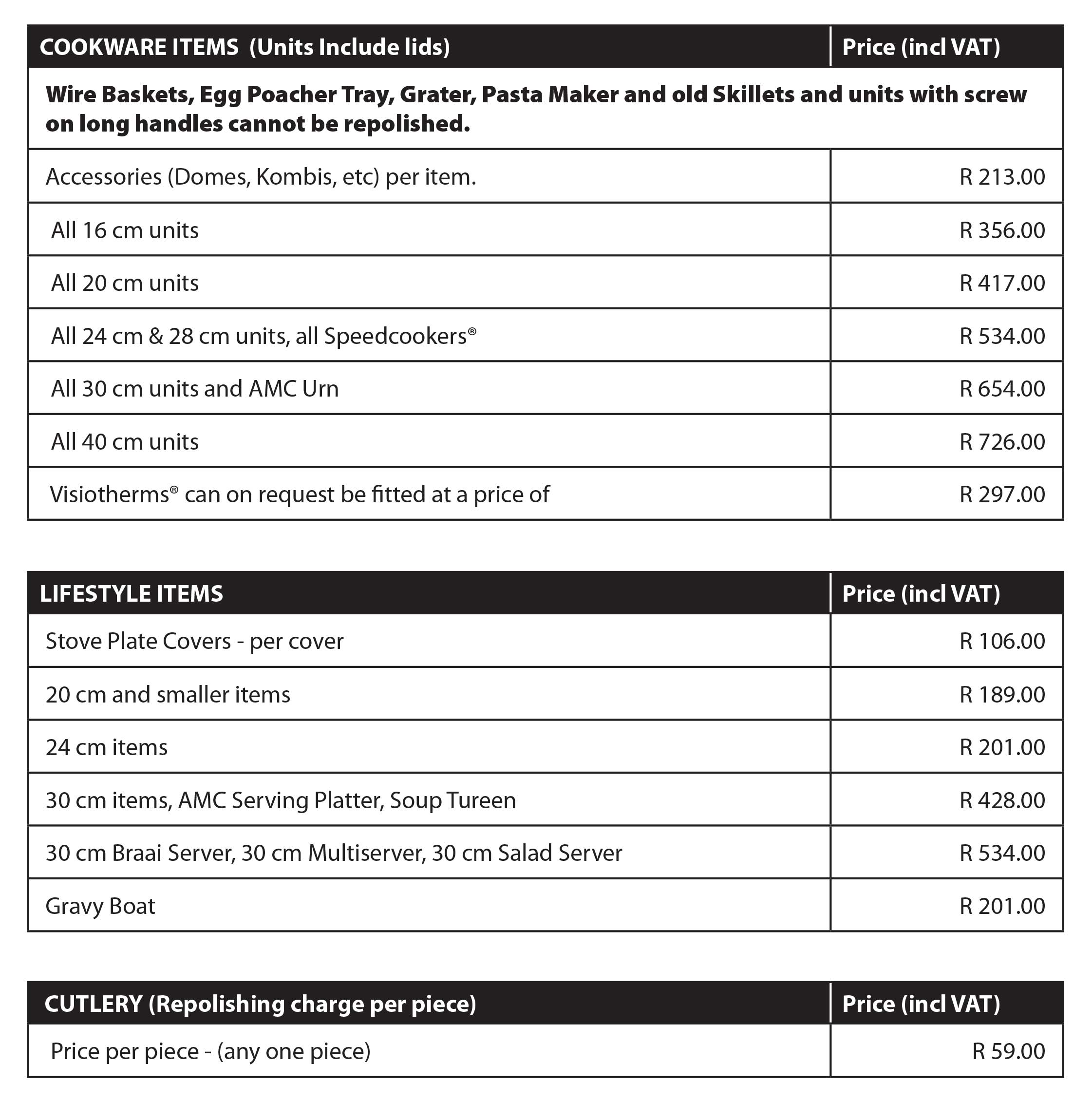 Repolishing Pricing