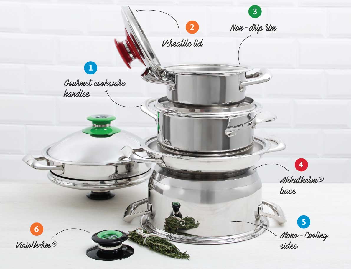 Features of AMC Cookware